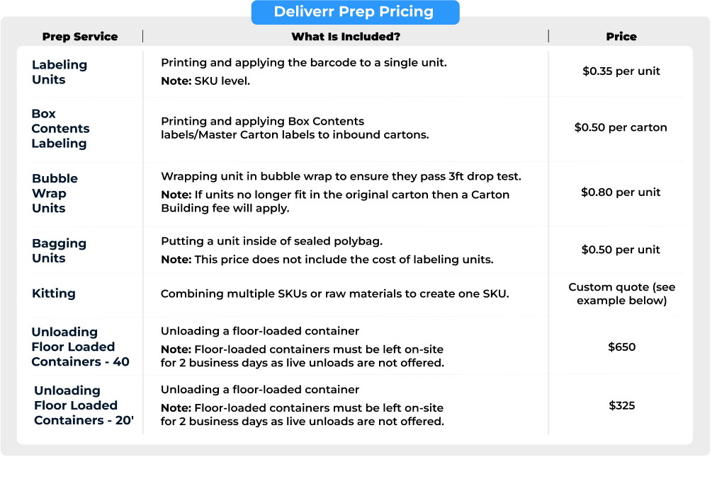 DELIVERR_PREP_PRICING__ALL_SERVICES_-_HC_VERSION__2_.png